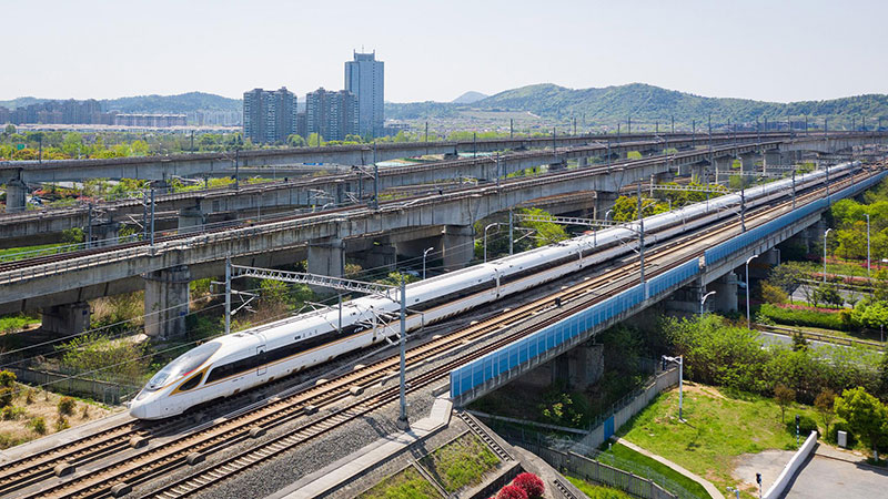 Beijing-tianjin Railway