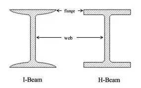 steel structure.jpeg