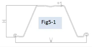 Steel Sheet Pile (1).png